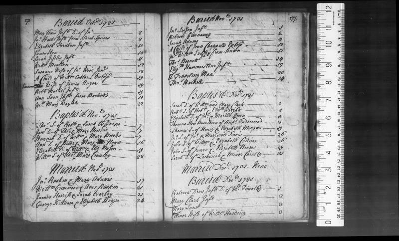Marriage Cheshunt, Hertfordshire, England 17 Nov 1731 John Ruskin & Mary Adams